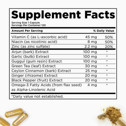Cholesterol Support