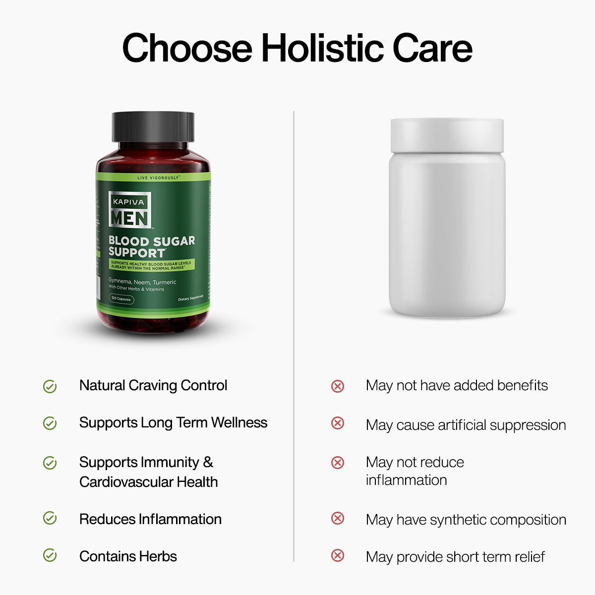 Blood Sugar Support