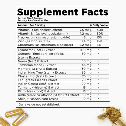 Blood Sugar Support