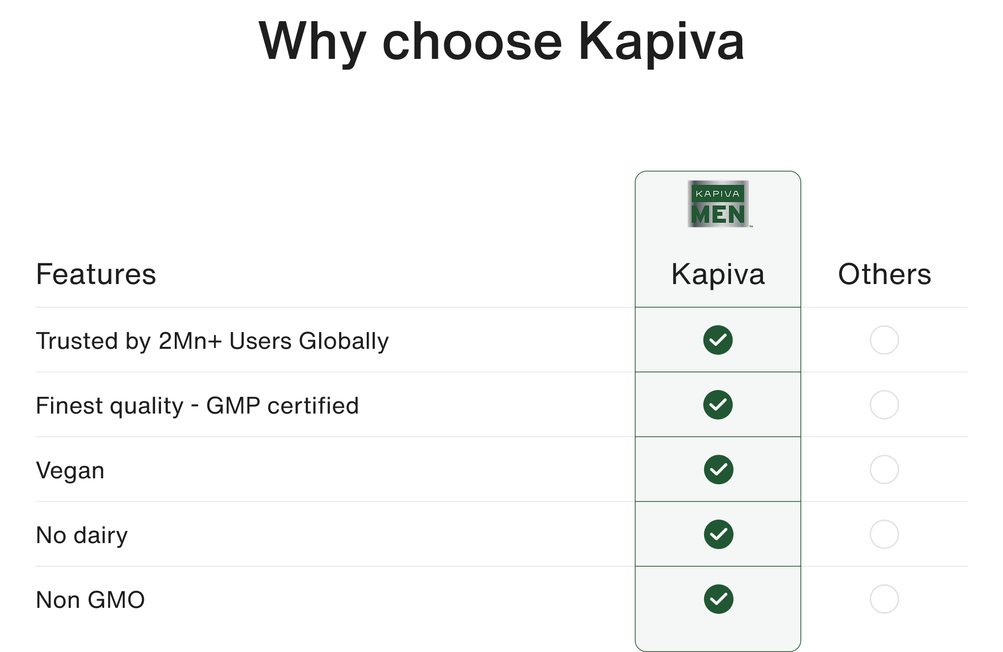 Product whykapiva image